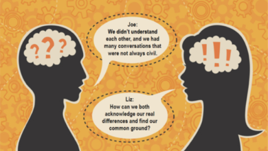 Social Building Tool