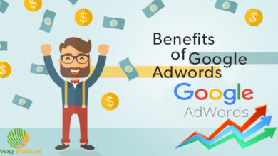 Benefits-of-Google-AdWords-coyeb