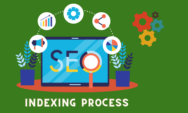 Indexing process of Yandex Search Engine