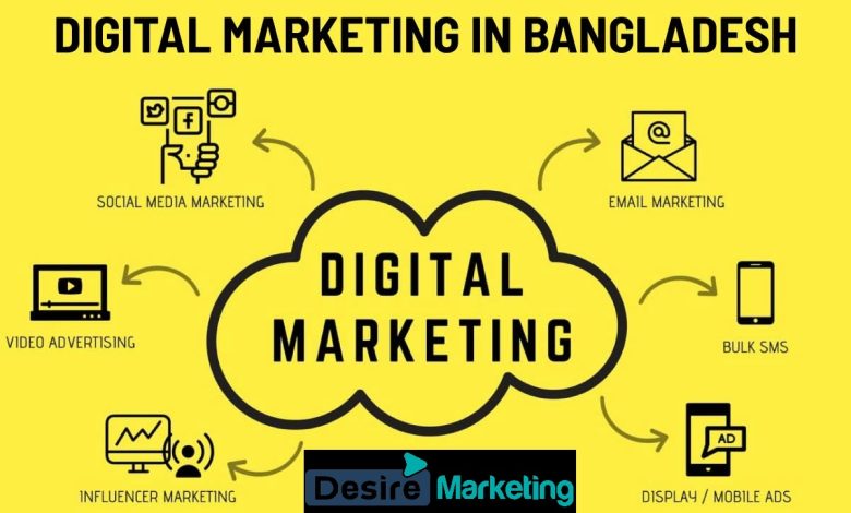 How to Choose the Best Digital Marketing Agency in Bangladesh