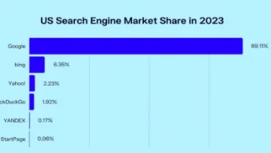 The Best 10 Leading Search Engines Usa