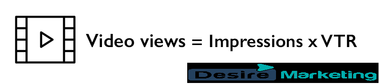 What is Vcr in Digital Marketing