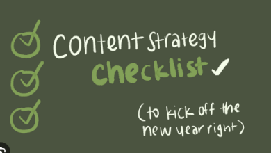 Content Marketing Strategy Checklist