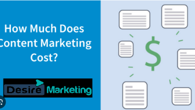 How Much Does Content Marketing Cost