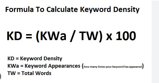 How to Calculate Keyword Density