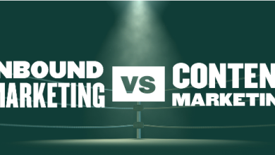 Inbound Marketing vs Content Marketing