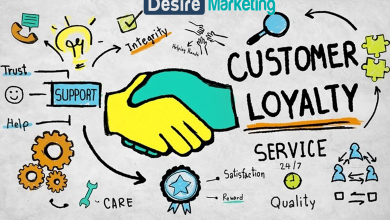 Customer Trust and Loyalty