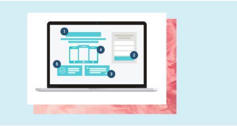 Key Elements of an Optimized Landing Page