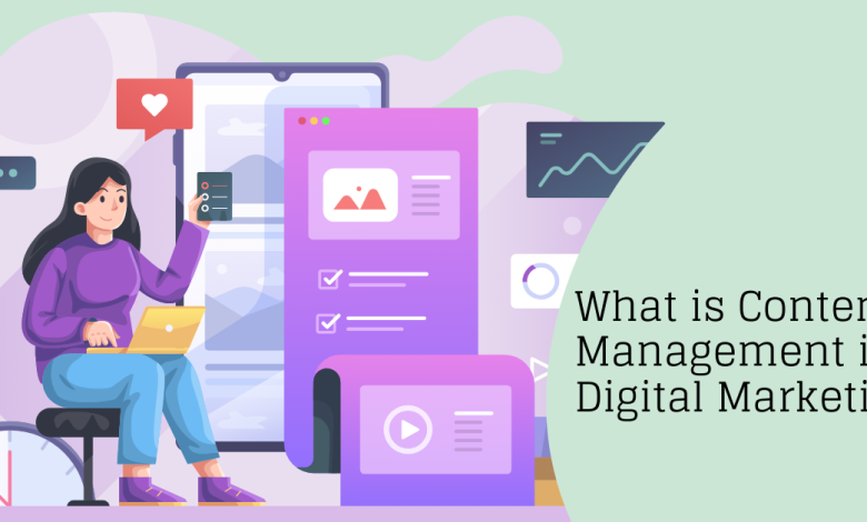 What is Content Management in Digital Marketing