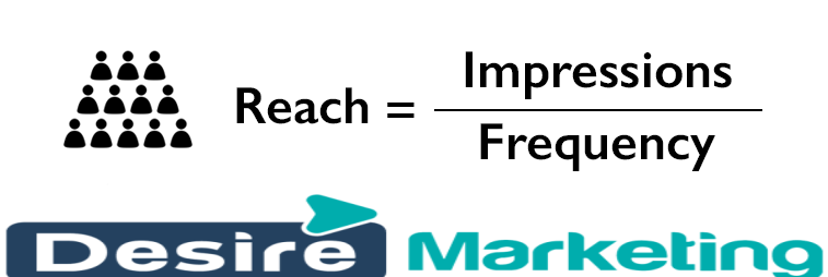 Reach in Digital Marketing