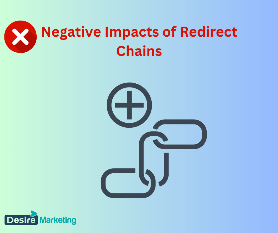 Fix Redirect Chains
