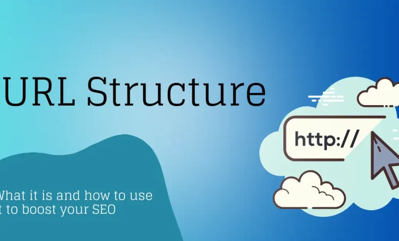 url structure